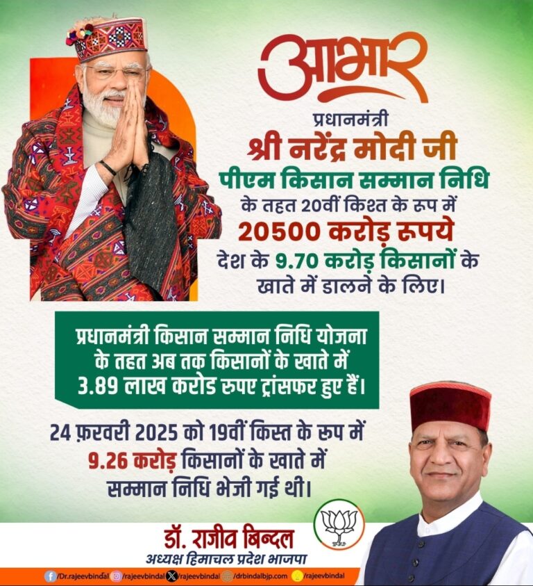 20500 करोड़ रूपए की पीएम किसान सम्मान निधि किसानों को जारी